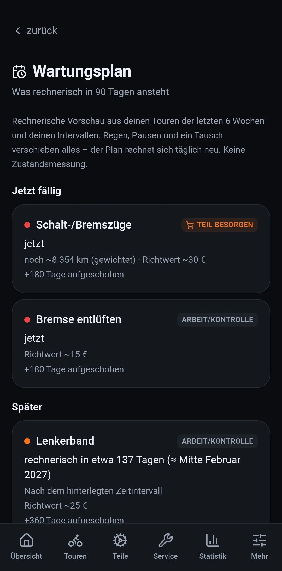 Der Wartungsplan: was jetzt fÀllig ist, was spÀter, jeweils mit Richtkosten