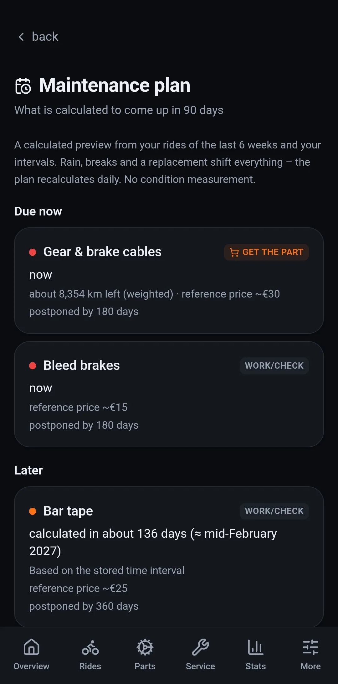 The maintenance plan: what's due now, what's later, each with guide prices