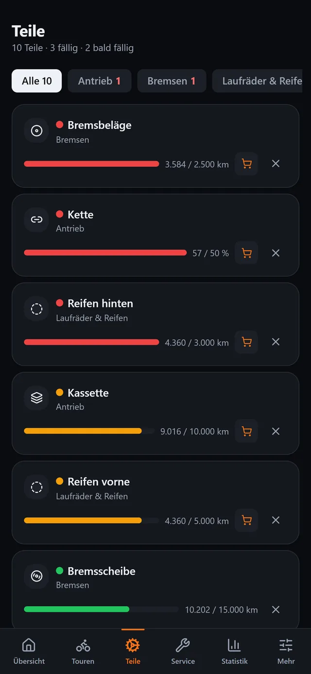 BikeCare-App: Teile-Übersicht mit dem Verschleiß von Kette, Reifen und Bremsen